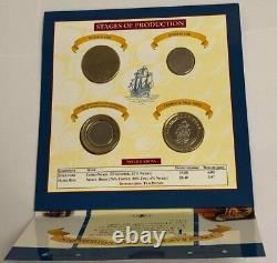 1994 Royal Mint Trial Two-Pound First Bi-Colour Coin Set Rare Collectible Item