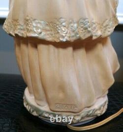 Set of TWO Vintage 50's FAIP F. A. I. P. Table Lamps Pink Chalkware Lady & Man