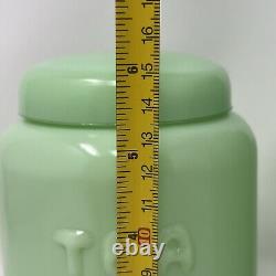 Vintage Jadeite Glass Coffee & Tea Canister Set