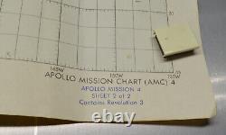 Apollo 4 (amc) Tableau De Mission Apollo Deux Page Set Juillet 1967